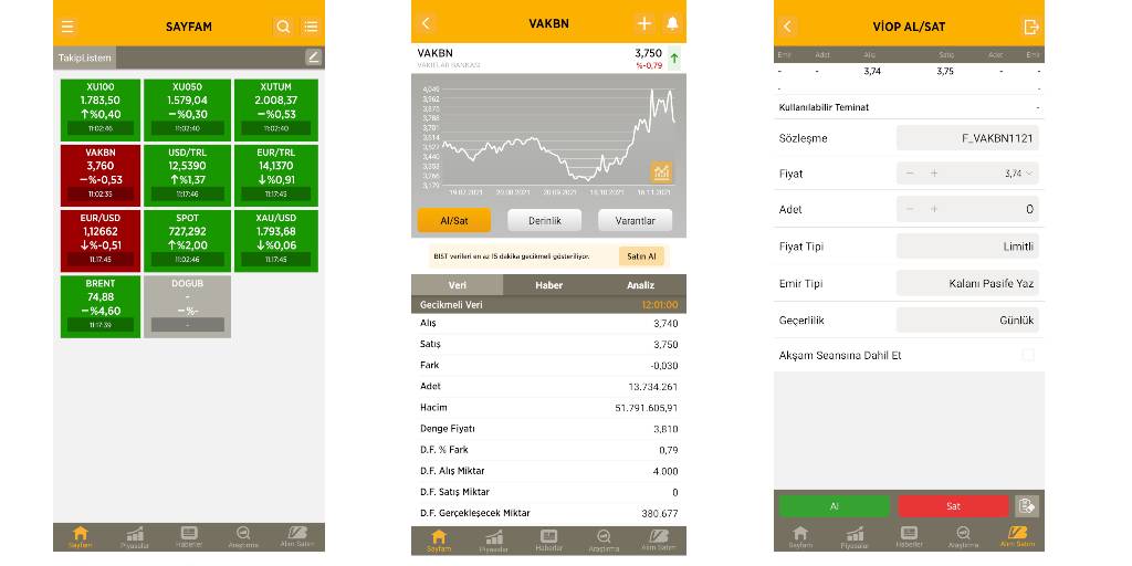 VakıfBank Yatırım Hesabı TradeOnline Mobil Uygulama İşlem Platformu.